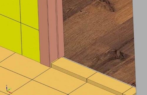 Как положить плитку на деревянный пол: возможные варианты