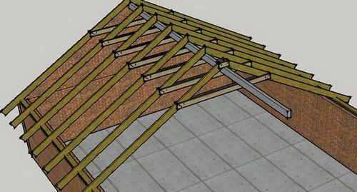Как сделать крышу дома из бруса своими руками: видео, устройство и утепление кровли
