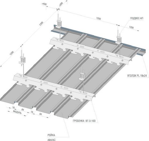 Реечный потолок перфорированный: особенности, монтаж