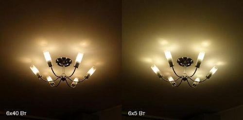 Светодиодные лампы для люстры - преимущества и недостатки
