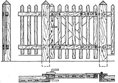Установка забор из штакетника своими руками. Как сделать забор и ворота из штакетника. Стоимость 